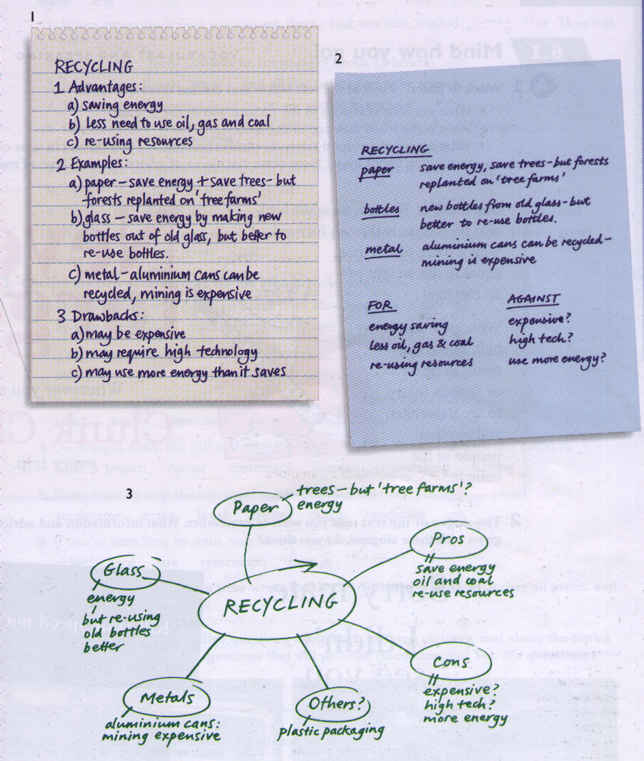Making notes