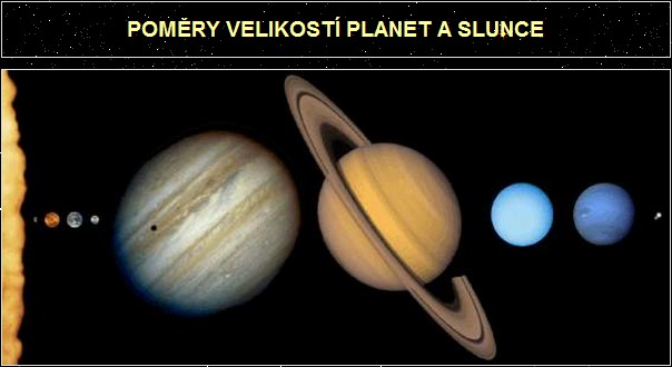 http://www.aldebaran.cz/astrofyzika/sunsystem/slun_soust.html